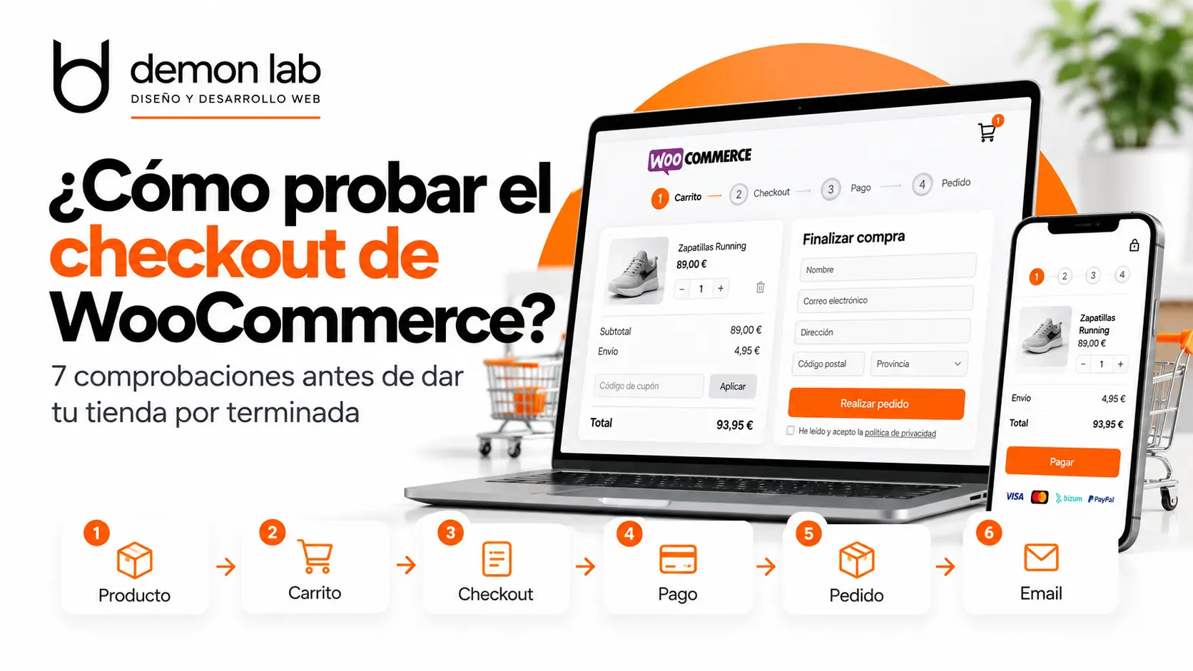 cómo probar el checkout de WooCommerce antes de publicar una tienda online